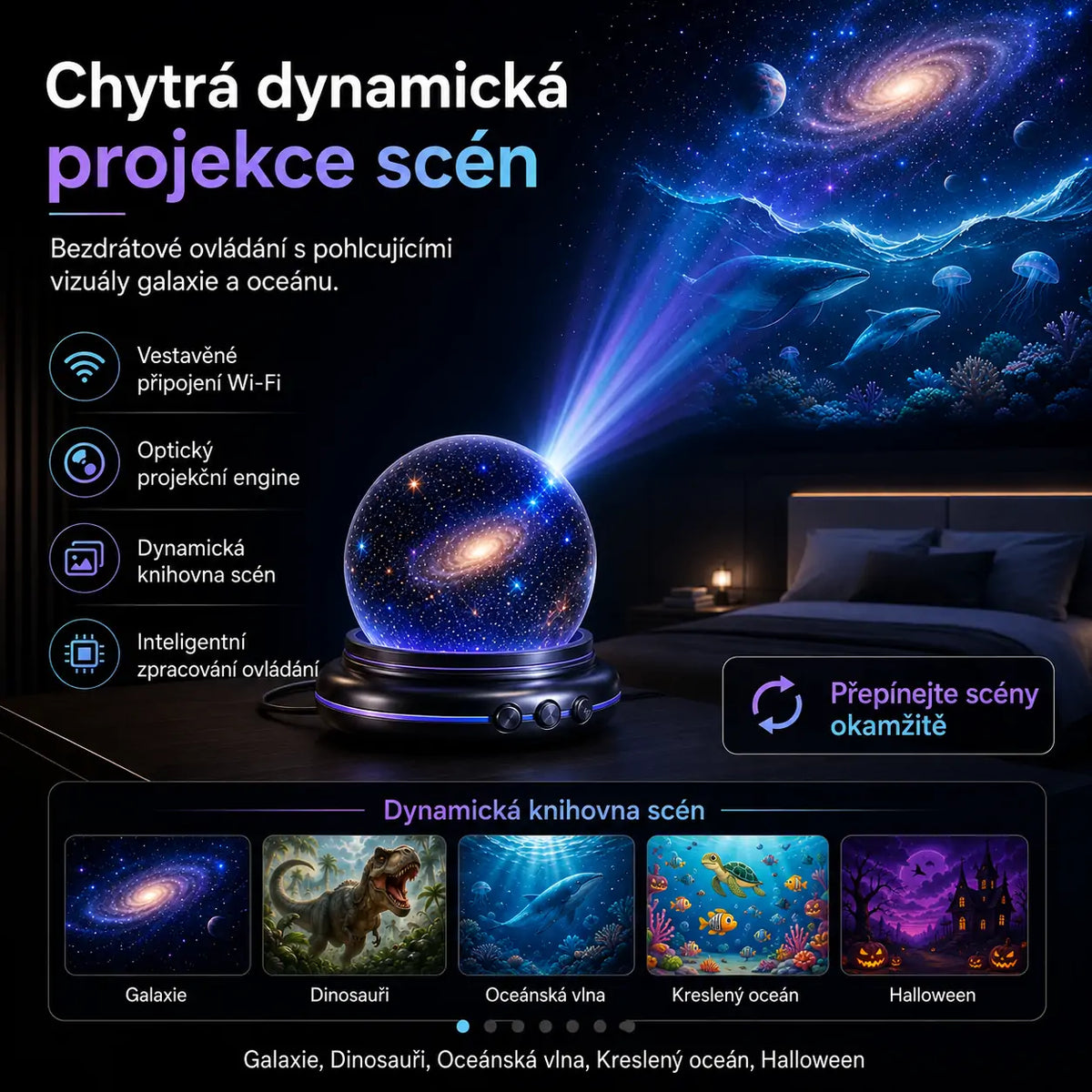 🌌🔮 Topacme® Projektor nočního světla